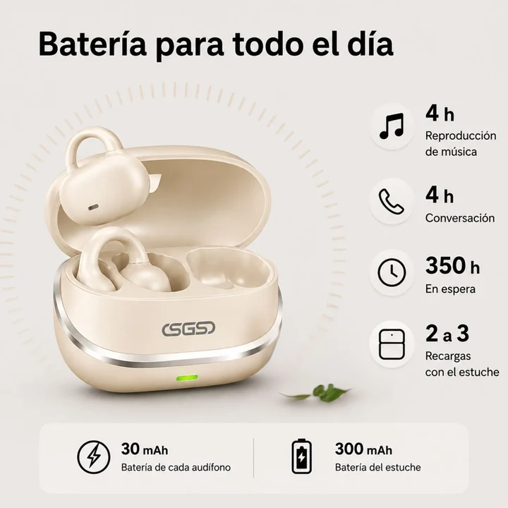 AudifonosInalambricosSGSS61_1__11zon Audífonos Inalámbricos Bluetooth 5.3 Con ENC Y Estuche De Carga SGS S61