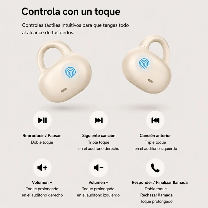 AudifonosInalambricosSGSS61_1__11zon Audífonos Inalámbricos Bluetooth 5.3 Con ENC Y Estuche De Carga SGS S61